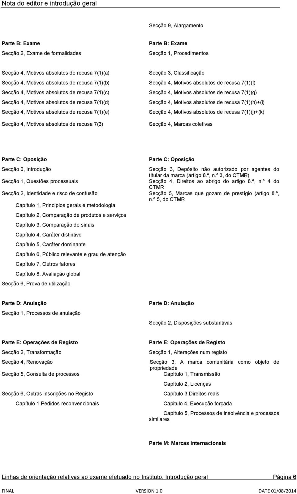 Classificação Secção 4, Motivos absolutos de recusa 7(1)(f) Secção 4, Motivos absolutos de recusa 7(1)(g) Secção 4, Motivos absolutos de recusa 7(1)(h)+(i) Secção 4, Motivos absolutos de recusa