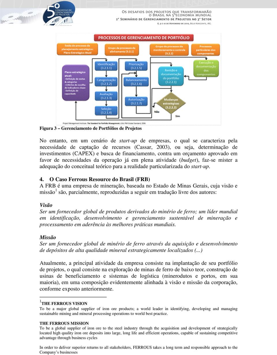 conceitual teórico para a realidade particularizada do start-up. 4.