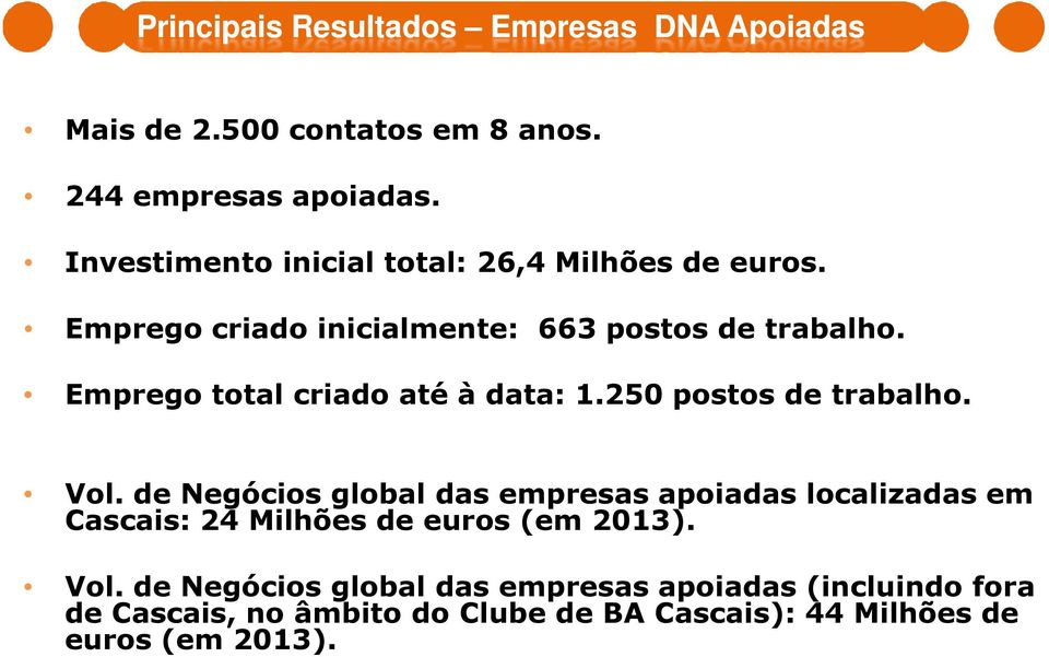 Emprego total criado até à data: 1.250 postos de trabalho. Vol.