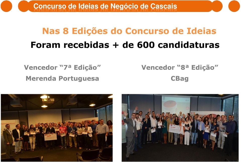 de Ideias Foram recebidas + de 600 candidaturas