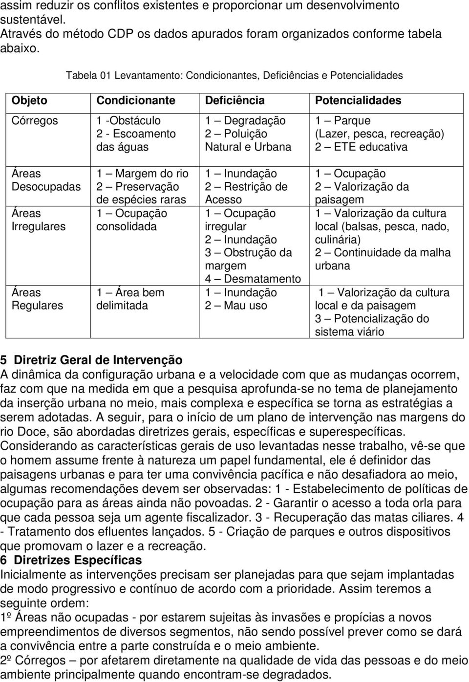 e Urbana 1 Parque (Lazer, pesca, recreação) 2 ETE educativa Áreas Desocupadas Áreas Irregulares Áreas Regulares 1 Margem do rio 2 Preservação de espécies raras 1 Ocupação consolidada 1 Área bem