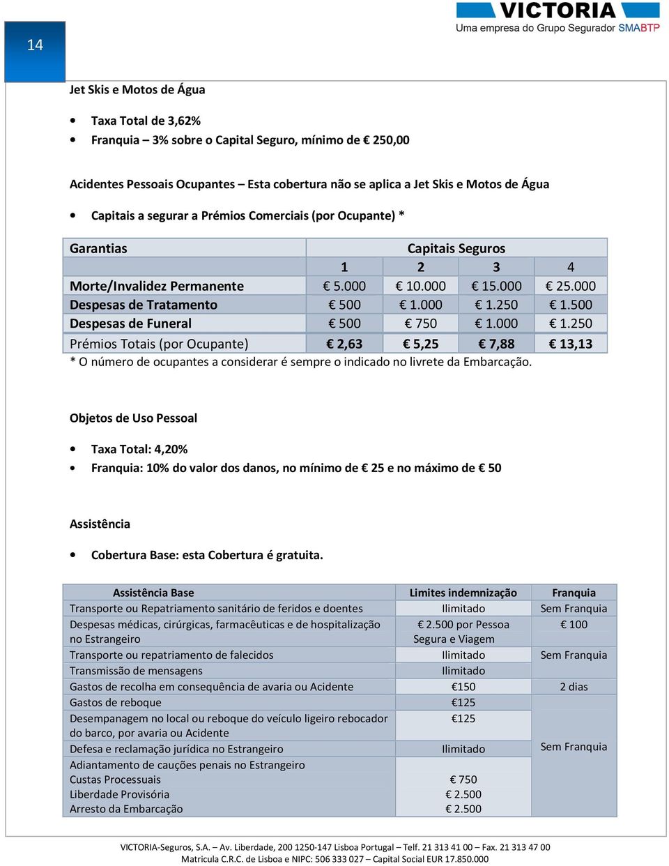 500 Despesas de Funeral 500 750 1.000 1.250 Prémios Totais (por Ocupante) 2,63 5,25 7,88 13,13 * O número de ocupantes a considerar é sempre o indicado no livrete da Embarcação.