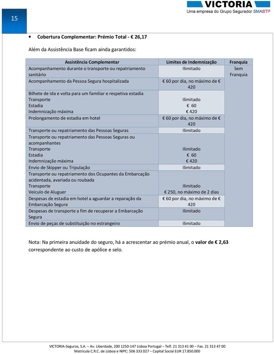 Estadia Indemnização máxima Ilimitado 60 420 Prolongamento de estadia em hotel 60 por dia, no máximo de 420 Transporte ou repatriamento das Pessoas Seguras Ilimitado Transporte ou repatriamento das