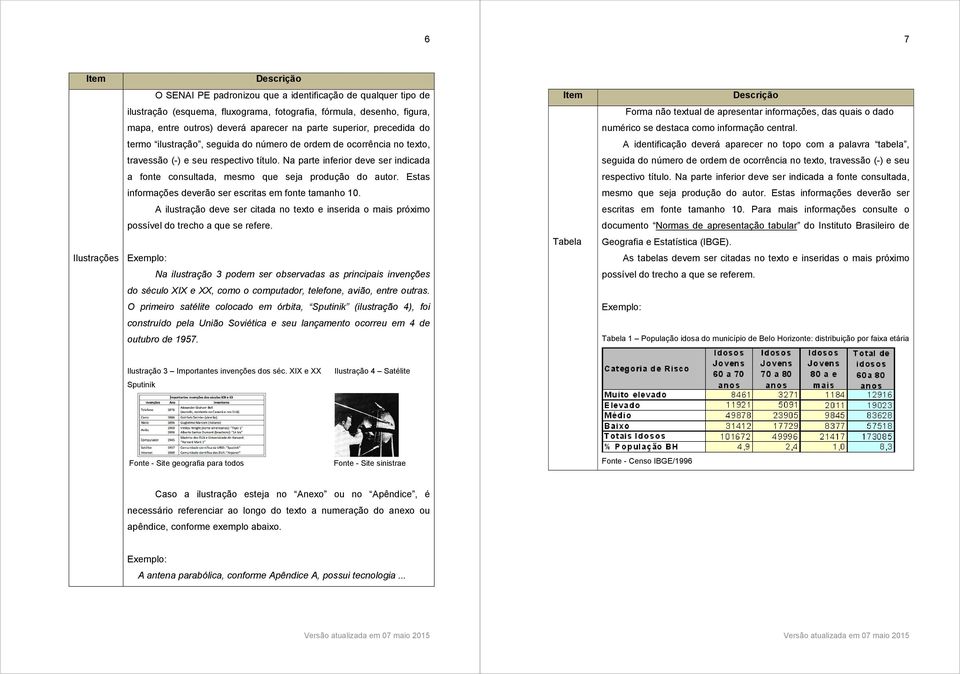 Na parte inferior deve ser indicada a fonte consultada, mesmo que seja produção do autor. Estas informações deverão ser escritas em fonte tamanho 10.