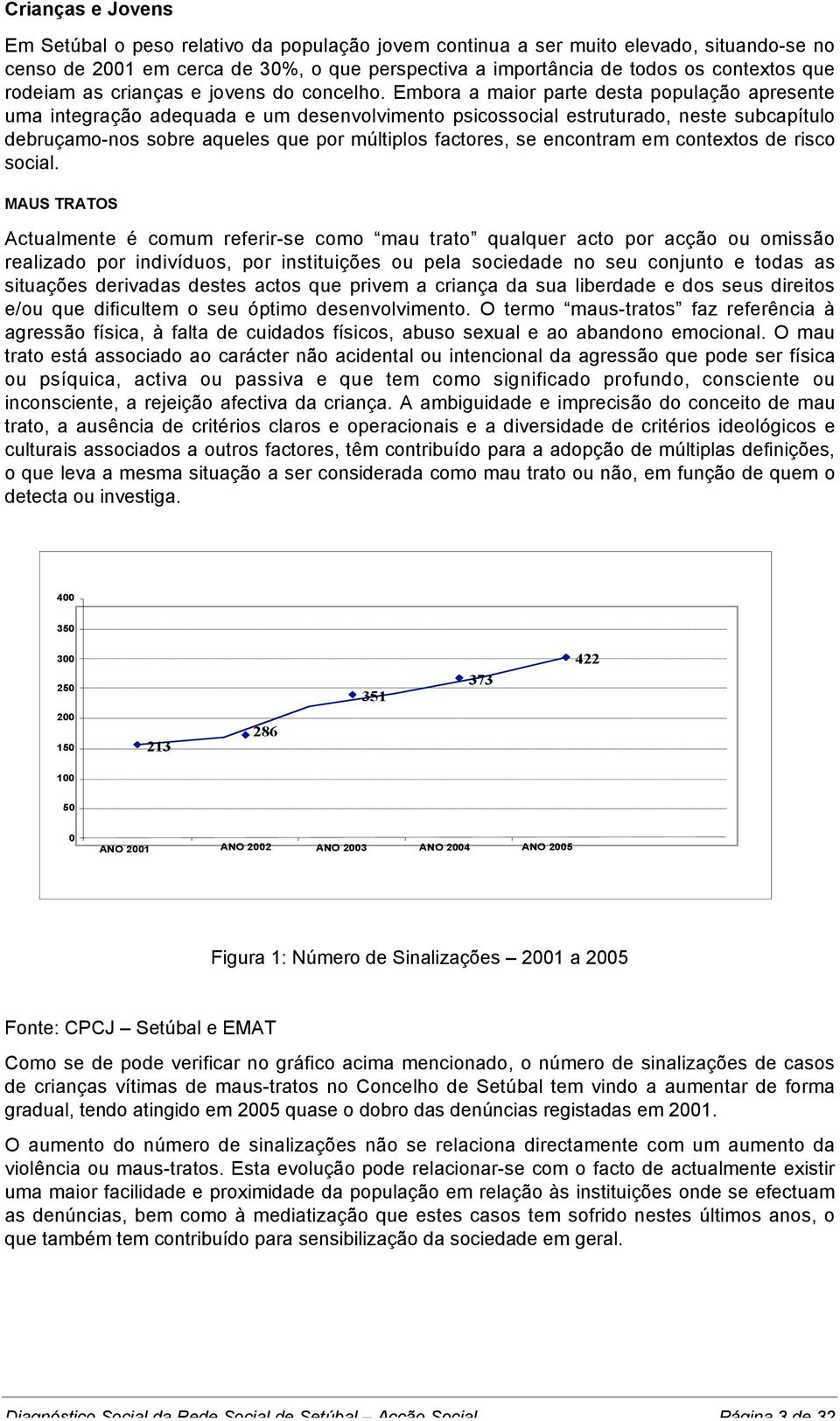 Embora a maior parte desta população apresente uma integração adequada e um desenvolvimento psicossocial estruturado, neste subcapítulo debruçamo-nos sobre aqueles que por múltiplos factores, se