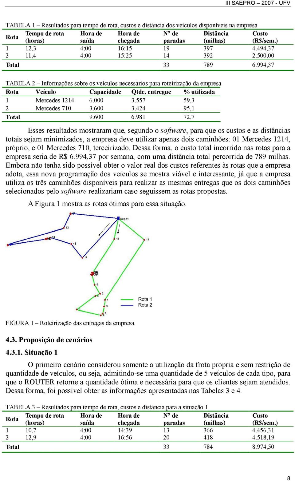 994,37 TABELA 2 Informações sobre os veículos necessários para roteirização da empresa Rota Veículo Capacidade Qtde. entregue % utilizada 1 Mercedes 1214 6.000 3.557 59,3 2 Mercedes 710 3.600 3.