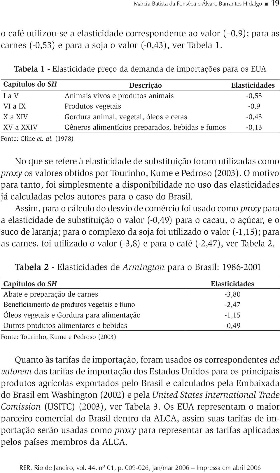 animal, vegetal, óleos e ceras -0,43 XV a XXIV Gêneros alimentícios preparados, bebidas e fumos -0,13 Fonte: Cline et. al. (1978) No que se refere à elasticidade de substituição foram utilizadas como proxy os valores obtidos por Tourinho, Kume e Pedroso (2003).