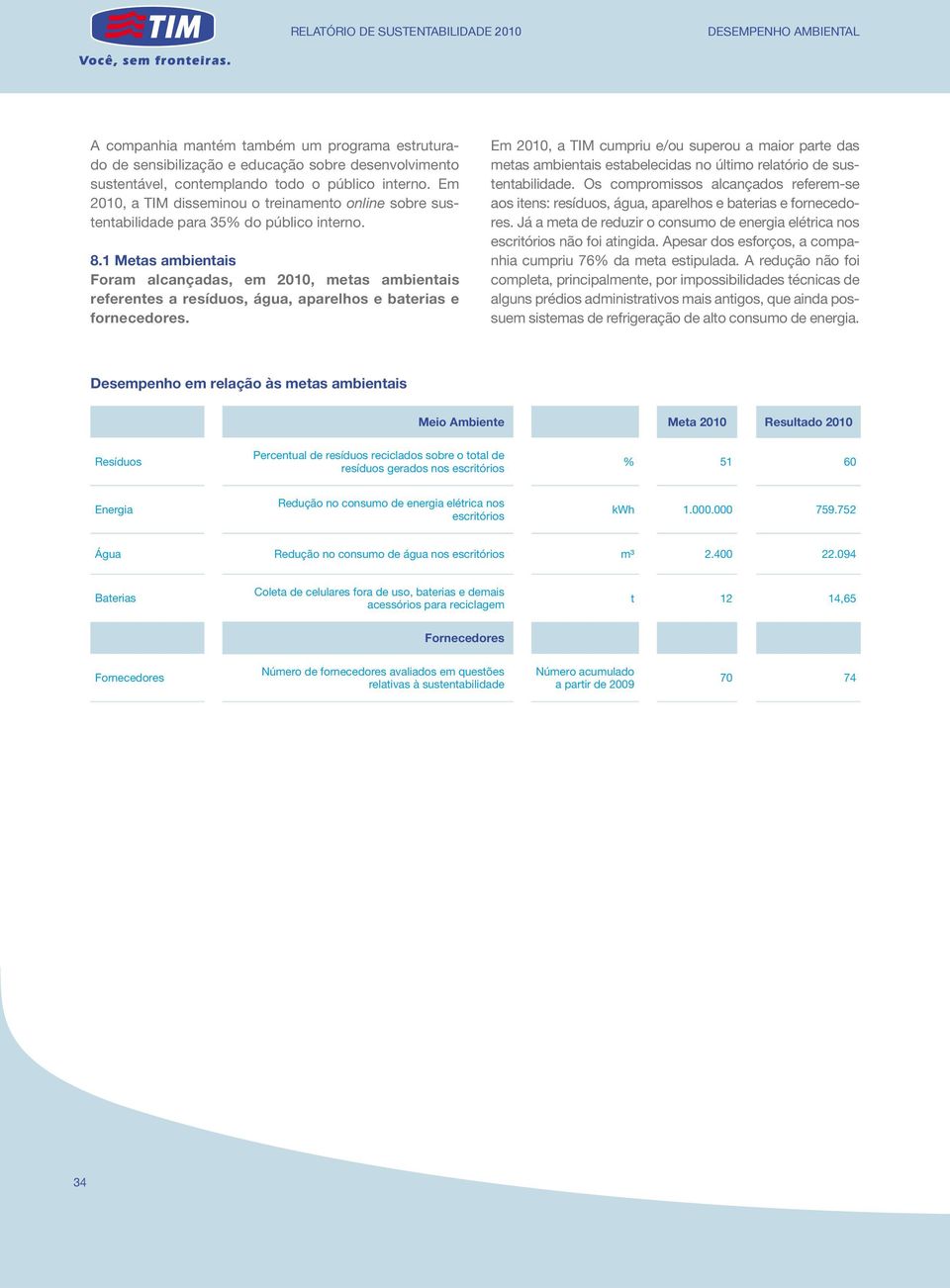 1 Metas ambientais Foram alcançadas, em 2010, metas ambientais referentes a resíduos, água, aparelhos e baterias e fornecedores.