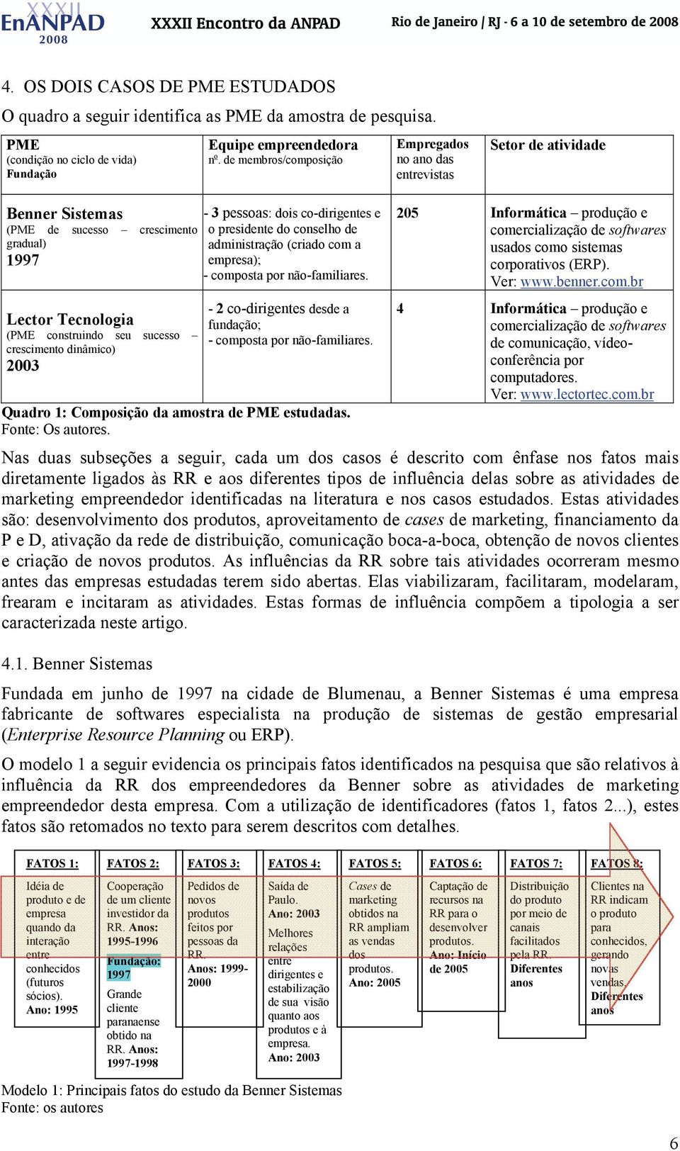 administração (criado com a empresa); - composta por não-familiares.