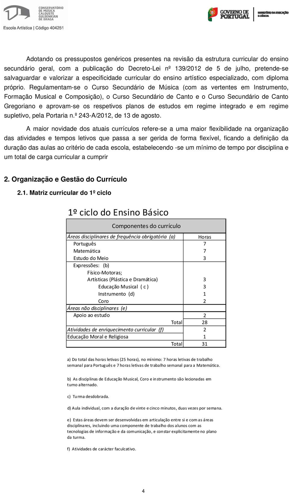 Regulamentam-se o Curso Secundário de Música (com as vertentes em Instrumento, Formação Musical e Composição), o Curso Secundário de Canto e o Curso Secundário de Canto Gregoriano e aprovam-se os