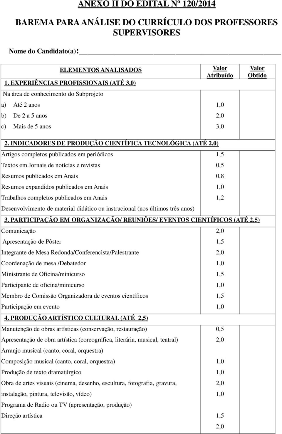 INDICADORES DE PRODUÇÃO CIENTÍFICA TECNOLÓGICA (ATÉ ) Artigos completos publicados em periódicos Textos em Jornais de notícias e revistas 0,5 Resumos publicados em Anais 0,8 Resumos expandidos