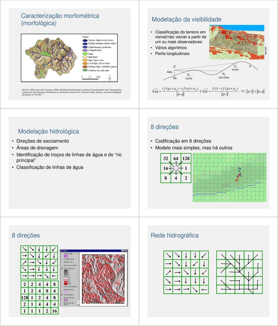 GIS-Based Automated Landform Classification and Topographic, Landcover and Geologic Attributes of Landforms Around the Yazoren Polje, Turkey. Journal of Applied Sciences, 8: 9-9.