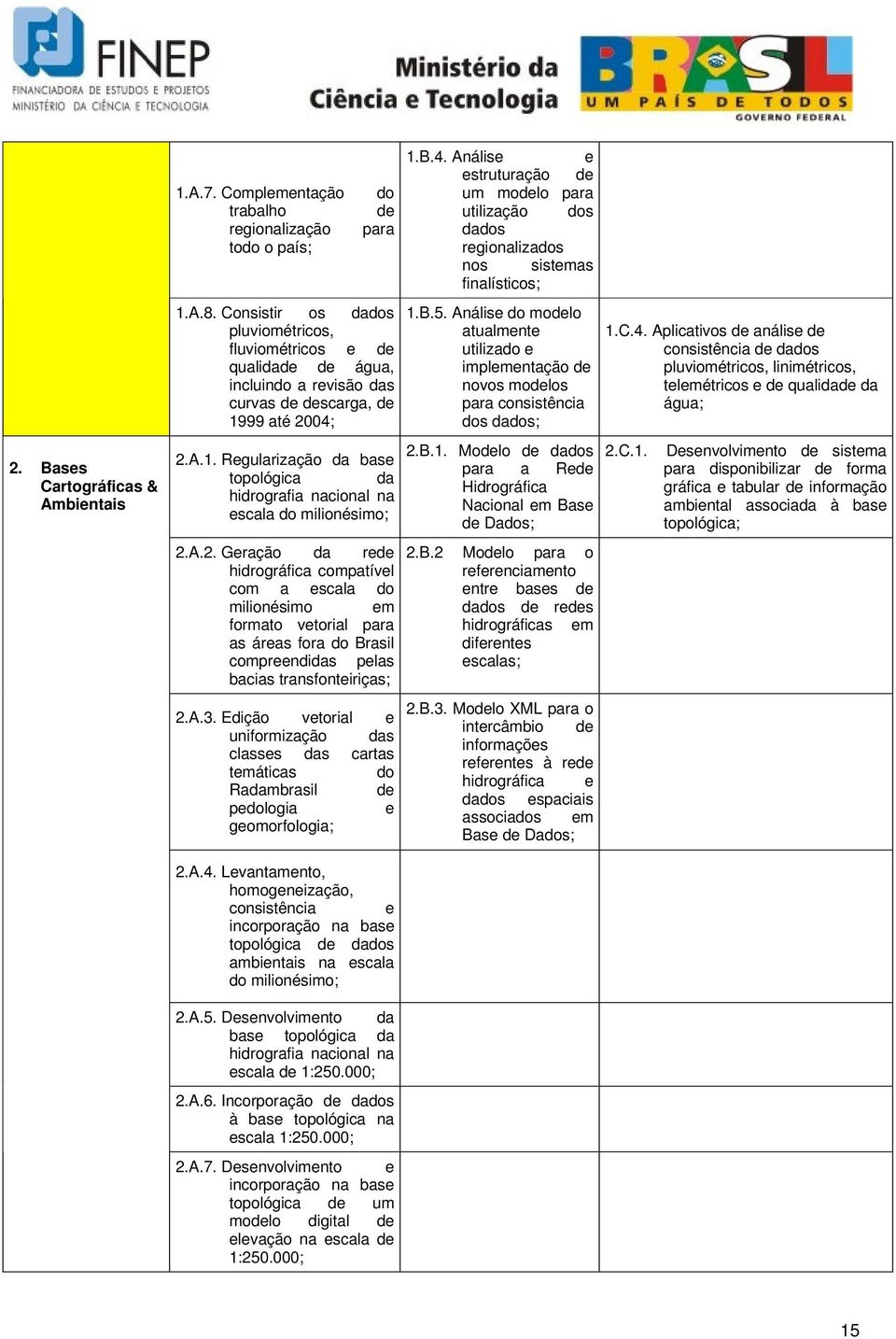 Análise do modelo atualmente utilizado e implementação de novos modelos para consistência dos dados; 1.C.4.