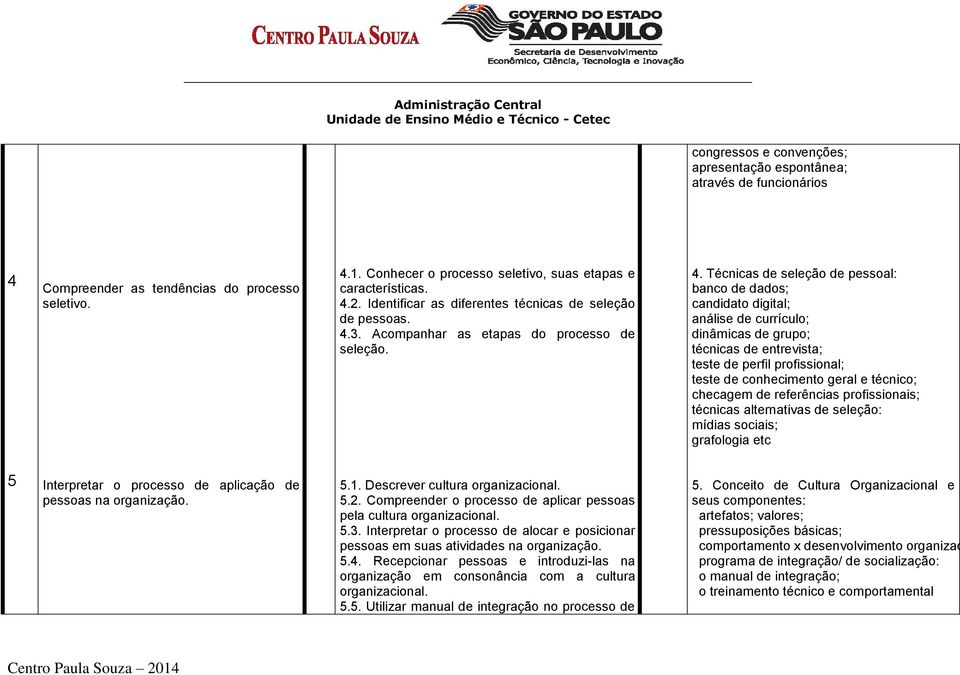 3. Acompanhar as etapas do processo de seleção. 4.