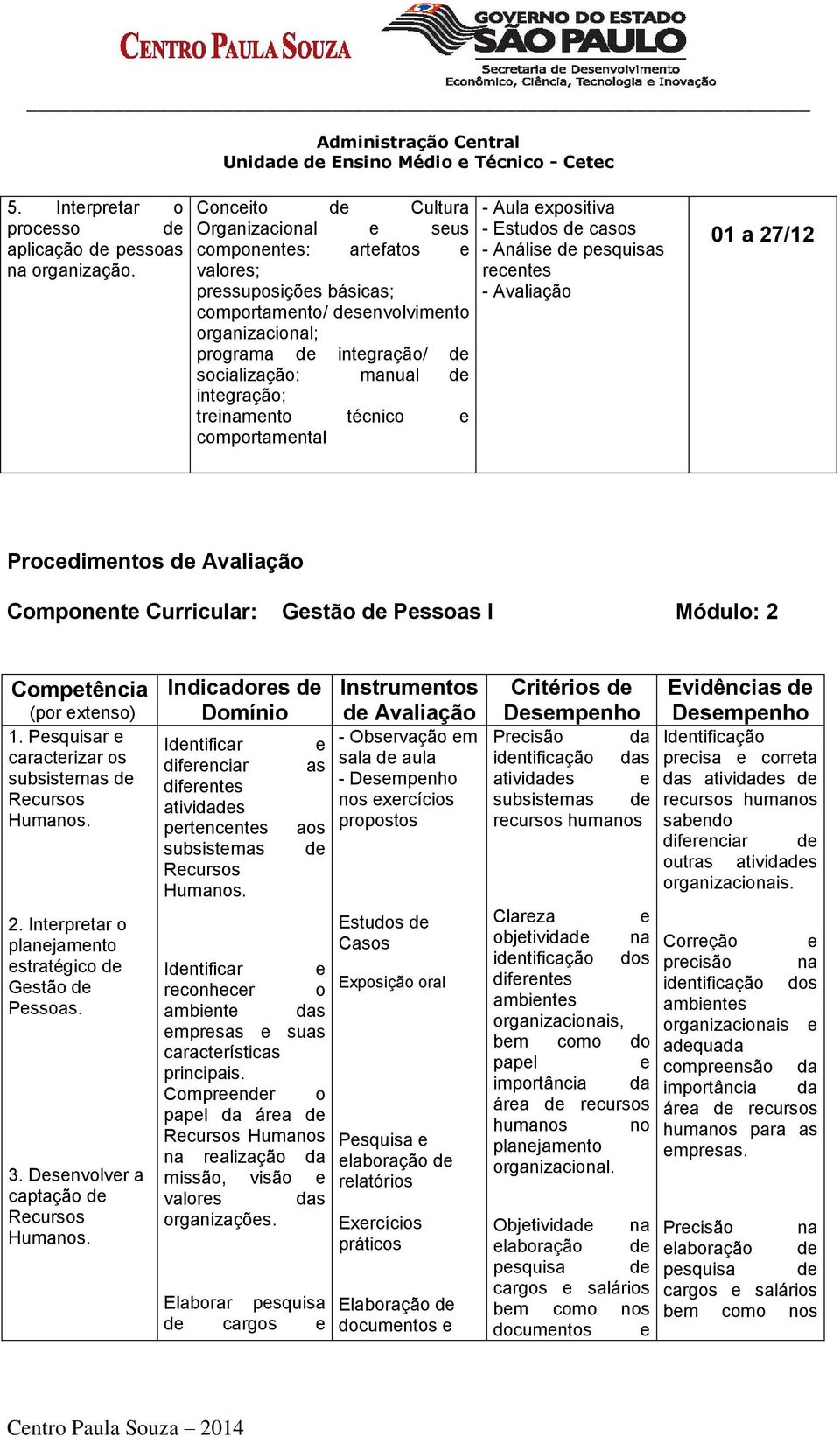 integração; treinamento técnico e comportamental - Aula expositiva - Estudos de casos - Análise de pesquisas recentes - Avaliação 01 a 27/12 Procedimentos de Avaliação Componente Curricular: Gestão