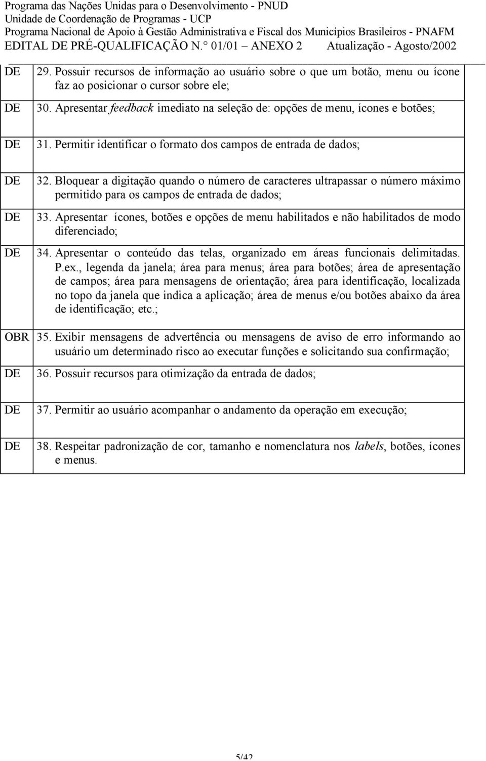 Bloquear a digitação quando o número de caracteres ultrapassar o número máximo permitido para os campos de entrada de dados; 33.