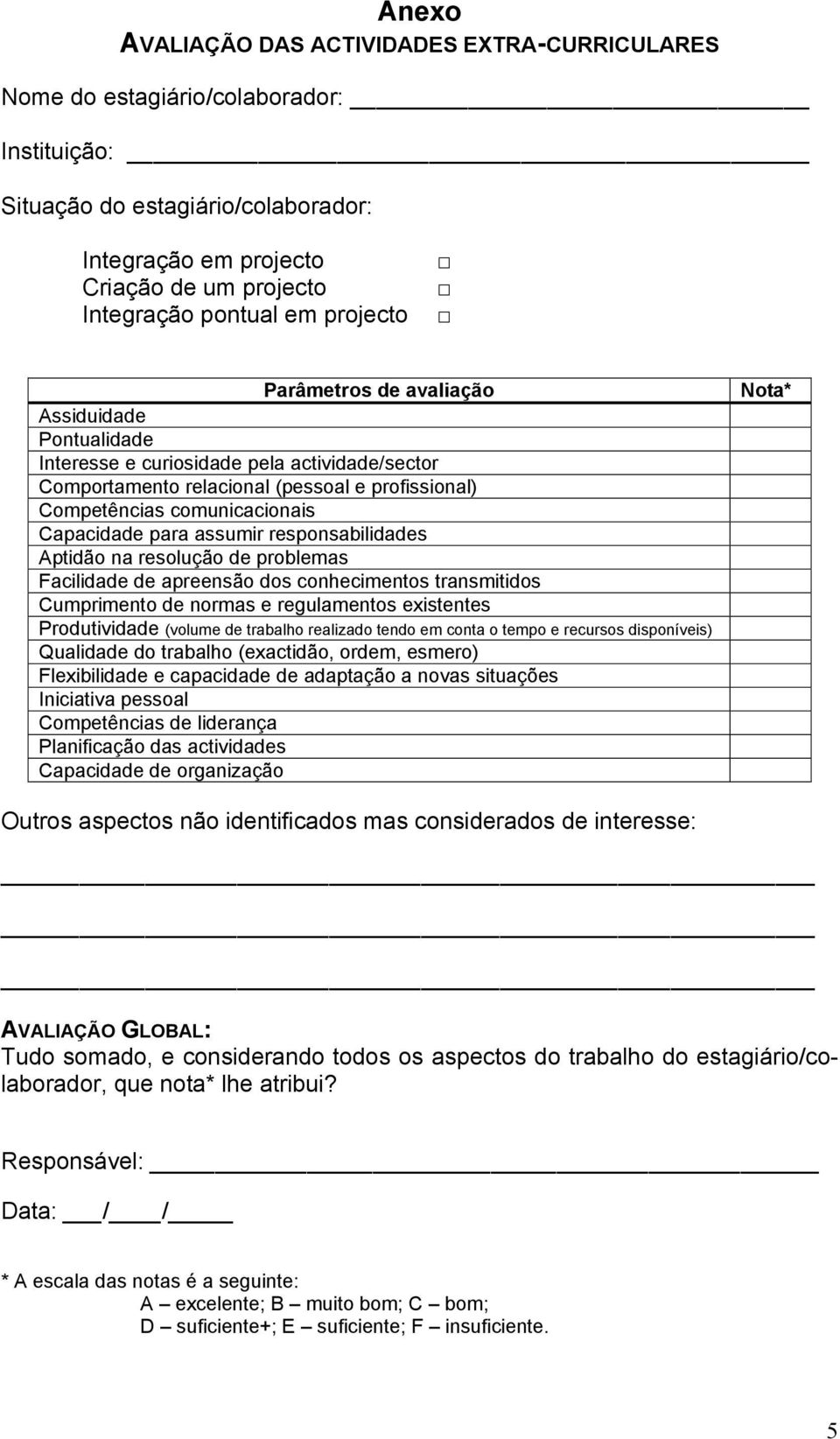 assumir responsabilidades Aptidão na resolução de problemas Facilidade de apreensão dos conhecimentos transmitidos Cumprimento de normas e regulamentos existentes Produtividade (volume de trabalho