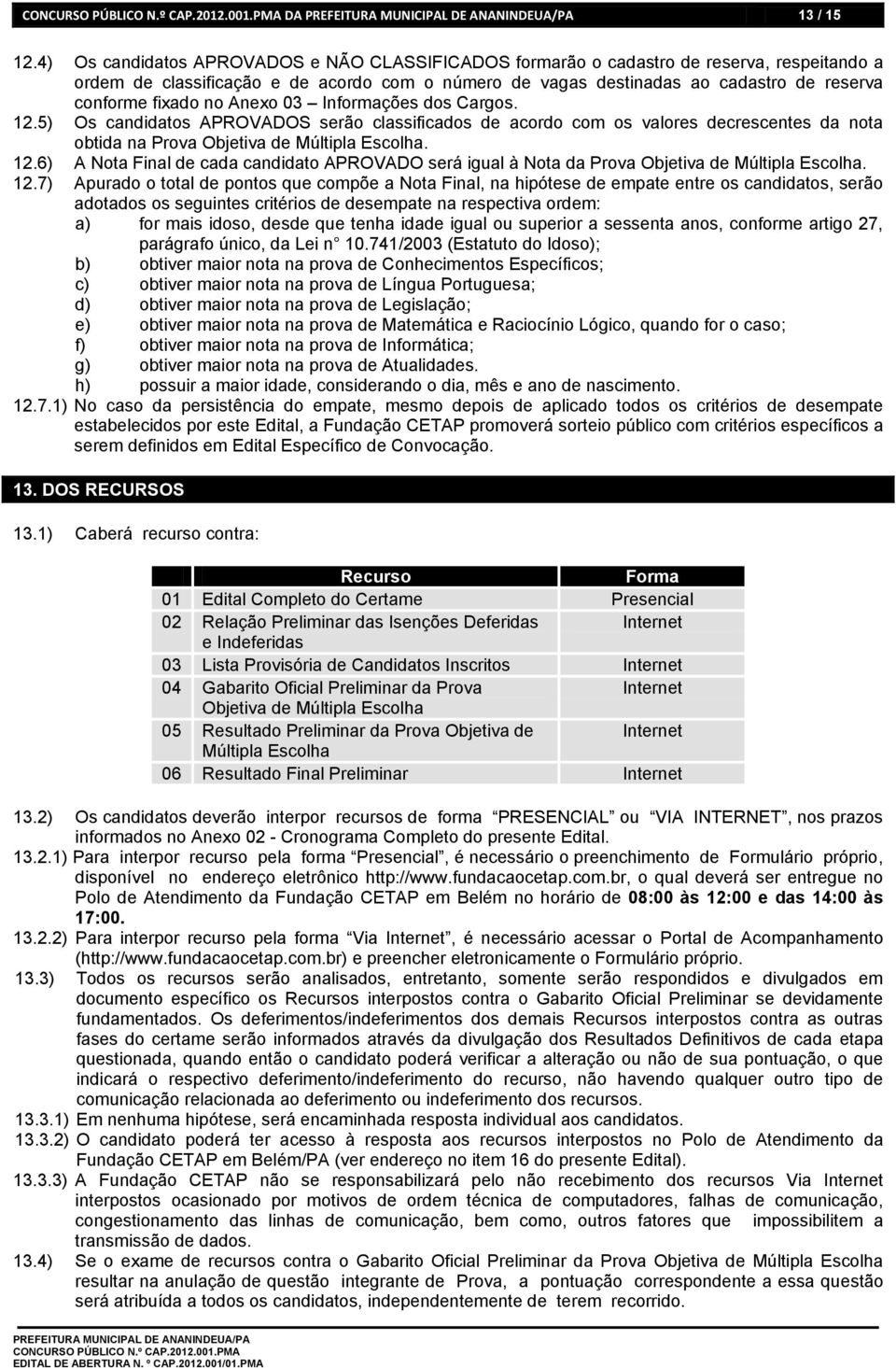 no Anexo 03 Informações dos Cargos. 12.5) Os candidatos APROVADOS serão classificados de acordo com os valores decrescentes da nota obtida na Prova Objetiva de Múltipla Escolha. 12.6) A Nota Final de cada candidato APROVADO será igual à Nota da Prova Objetiva de Múltipla Escolha.