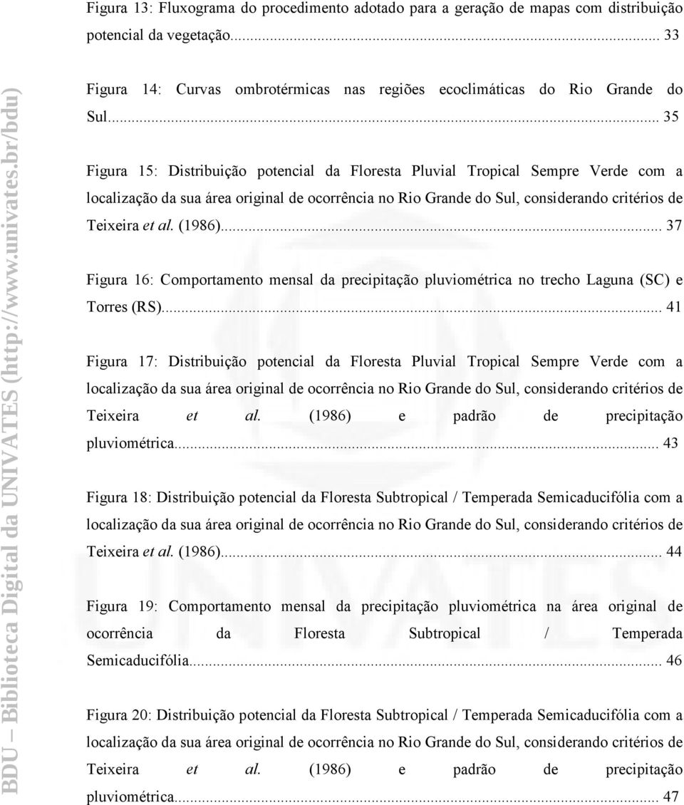 (1986)... 37 Figura 16: Comportamento mensal da precipitação pluviométrica no trecho Laguna (SC) e Torres (RS).