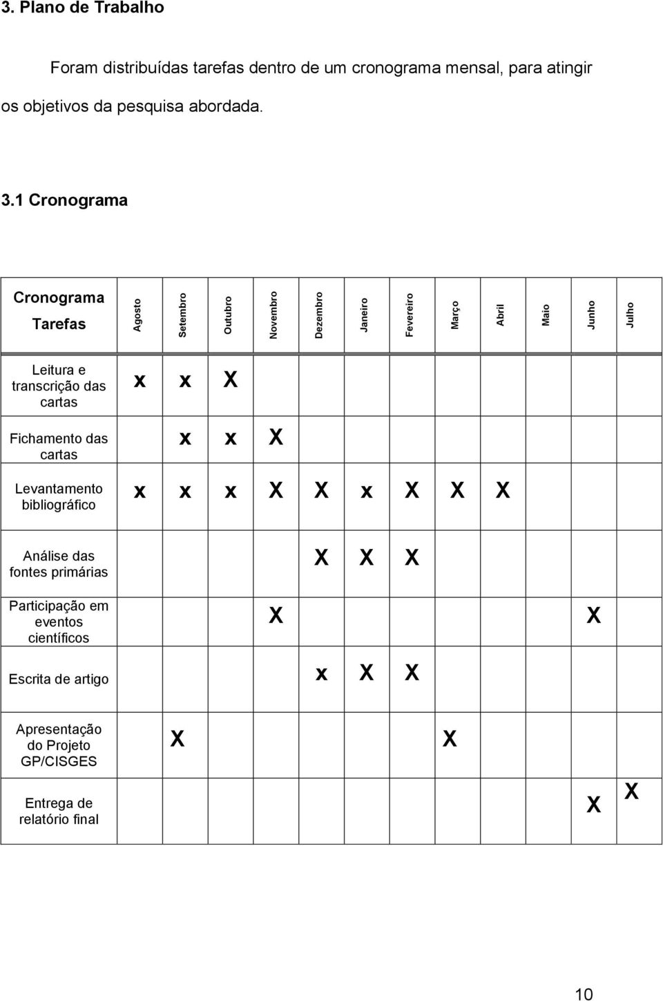 1 Cronograma Cronograma Tarefas Leitura e transcrição das cartas Fichamento das cartas Levantamento bibliográfico x x X x x X x x x X