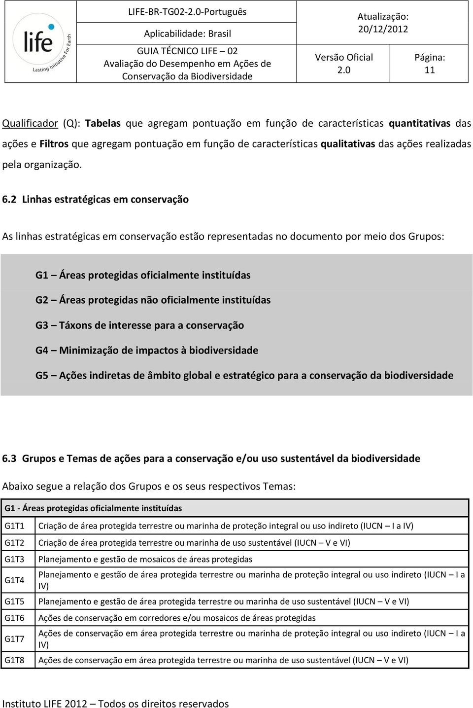 2 Linhas estratégicas em conservação As linhas estratégicas em conservação estão representadas no documento por meio dos Grupos: G1 Áreas protegidas oficialmente instituídas G2 Áreas protegidas não