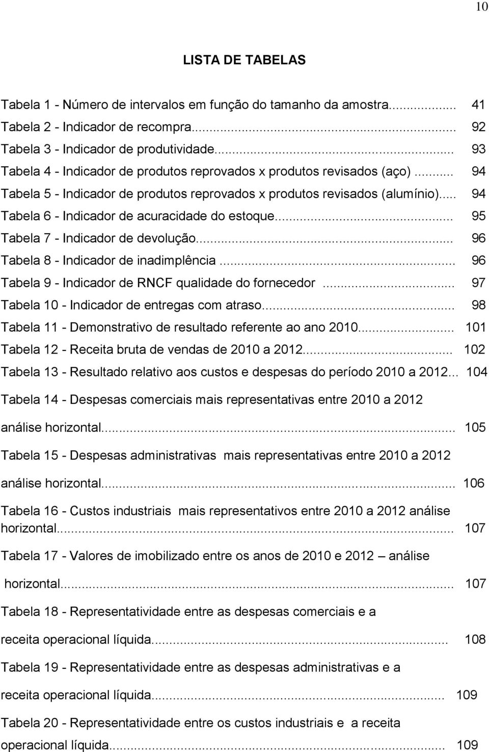 .. 94 Tabela 6 - Indicador de acuracidade do estoque... 95 Tabela 7 - Indicador de devolução... 96 Tabela 8 - Indicador de inadimplência... 96 Tabela 9 - Indicador de RNCF qualidade do fornecedor.