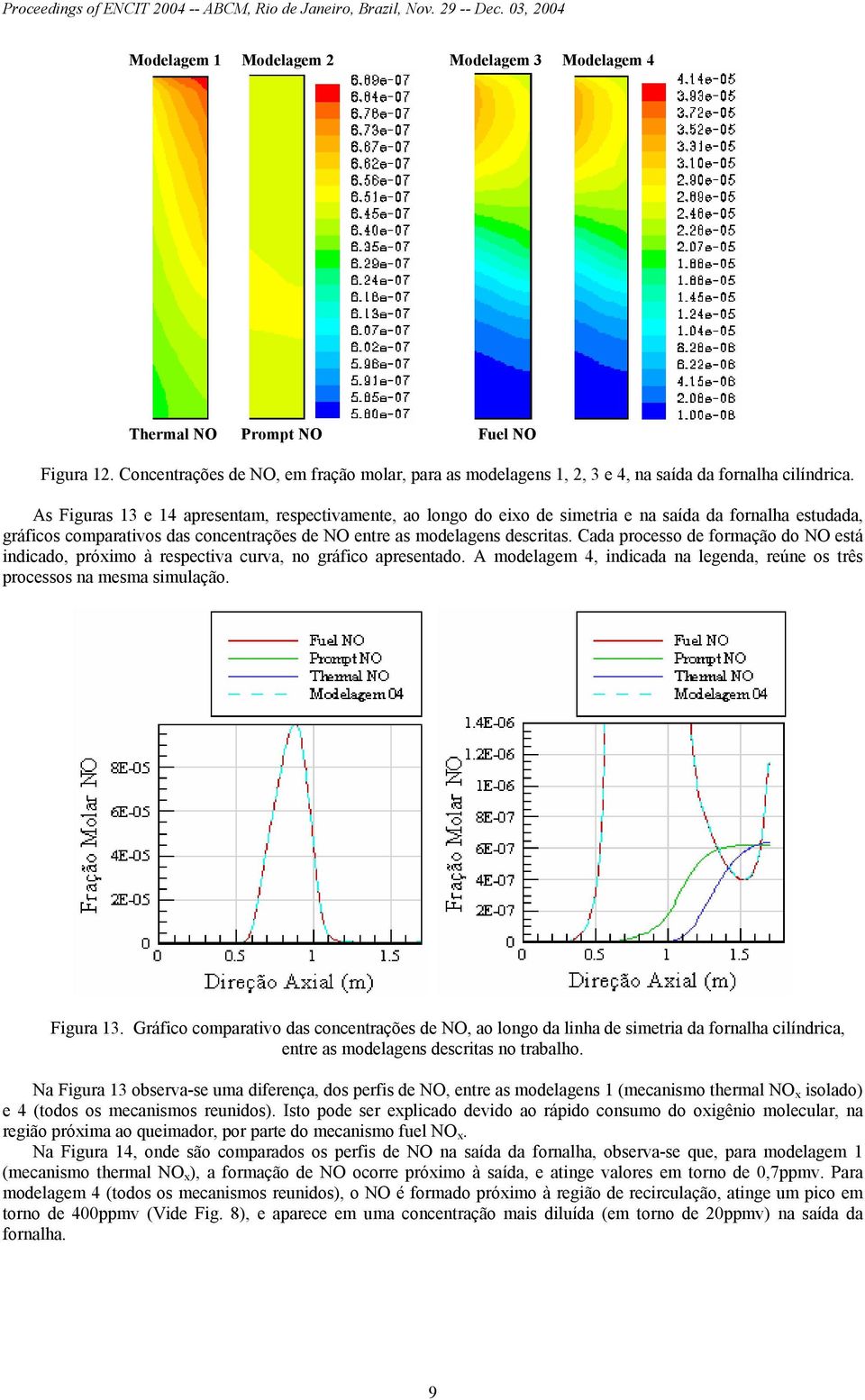 Cada processo de formação do NO está indicado, próximo à respectiva curva, no gráfico apresentado. A modelagem 4, indicada na legenda, reúne os três processos na mesma simulação. Figura 13.