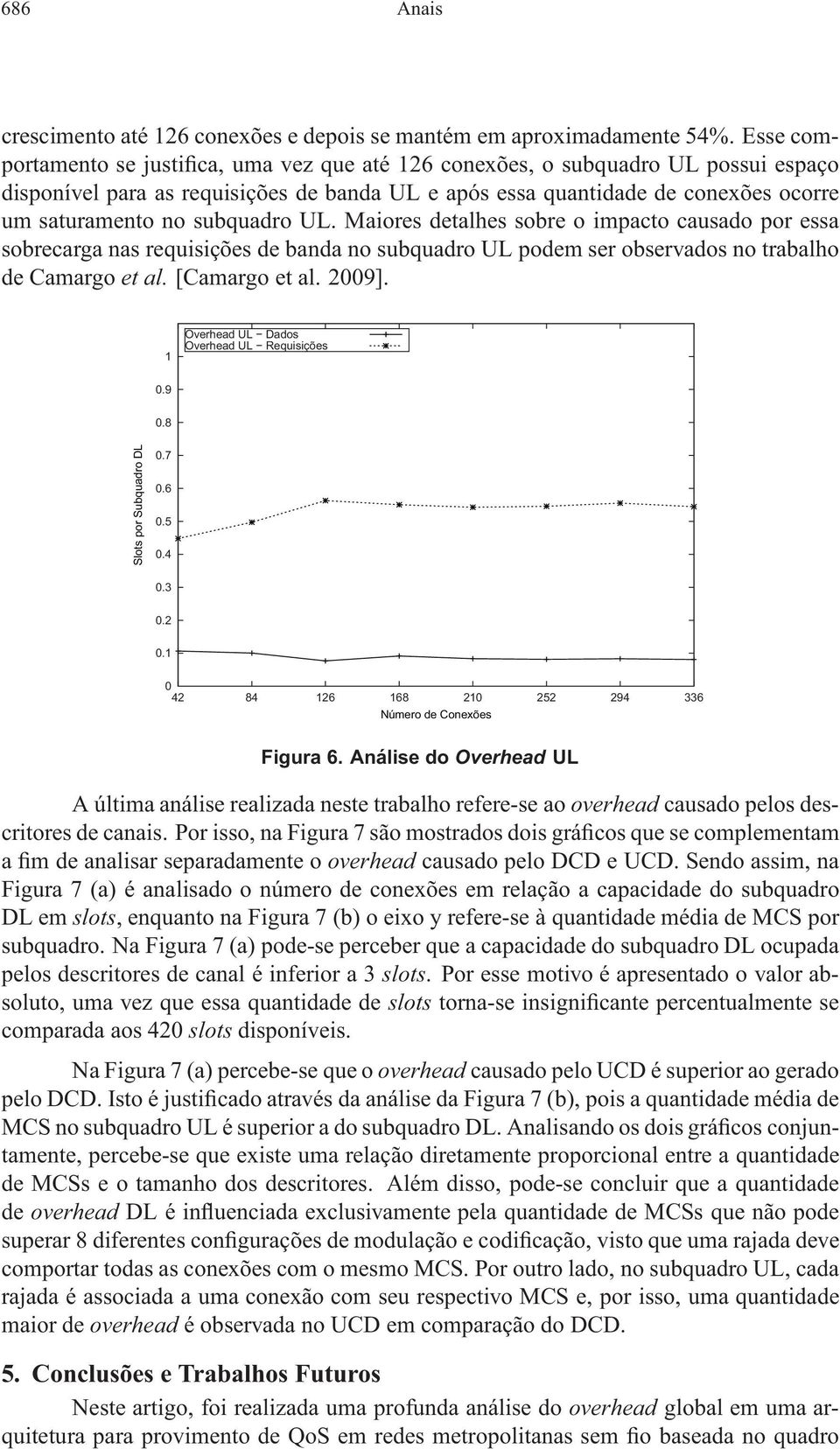 subquadro UL. Maiores detalhes sobre o impacto causado por essa sobrecarga nas requisições de banda no subquadro UL podem ser observados no trabalho decamargoetal.[camargoetal.2009].