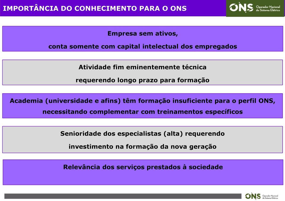 (universidade e afins) têm formação insuficiente para o perfil ONS, necessitando complementar com treinamentos