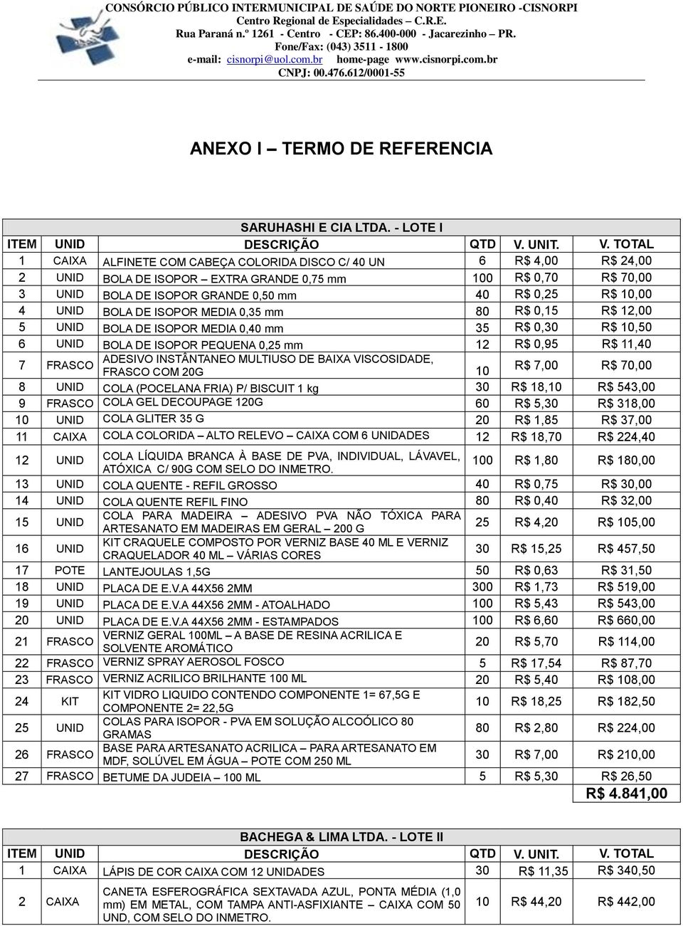 10,00 4 UNID BOLA DE ISOPOR MEDIA 0,35 mm 80 R$ 0,15 R$ 12,00 5 UNID BOLA DE ISOPOR MEDIA 0,40 mm 35 R$ 0,30 R$ 10,50 6 UNID BOLA DE ISOPOR PEQUENA 0,25 mm 12 R$ 0,95 R$ 11,40 7 ADESIVO INSTÂNTANEO