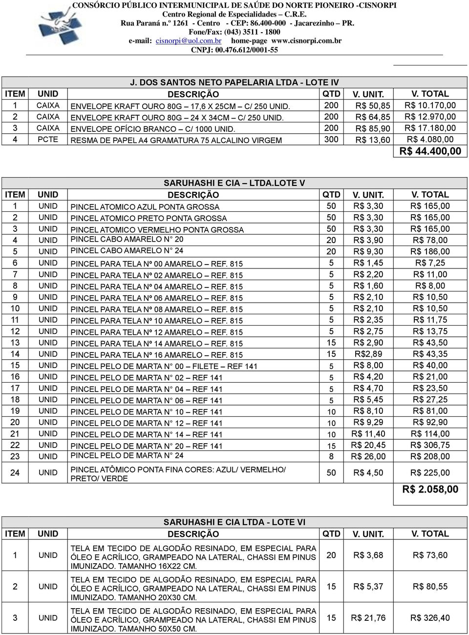 400,00 SARUHASHI E CIA LTDA.