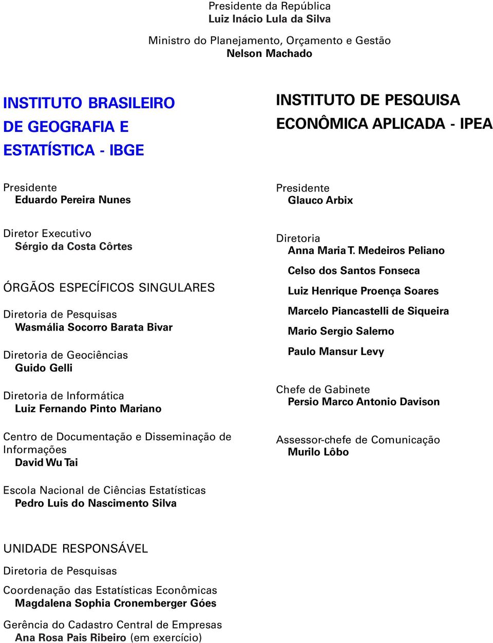 Diretoria de Geociências Guido Gelli Diretoria de Informática Luiz Fernando Pinto Mariano Centro de Documentação e Disseminação de Informações David Wu Tai Diretoria Anna Maria T.