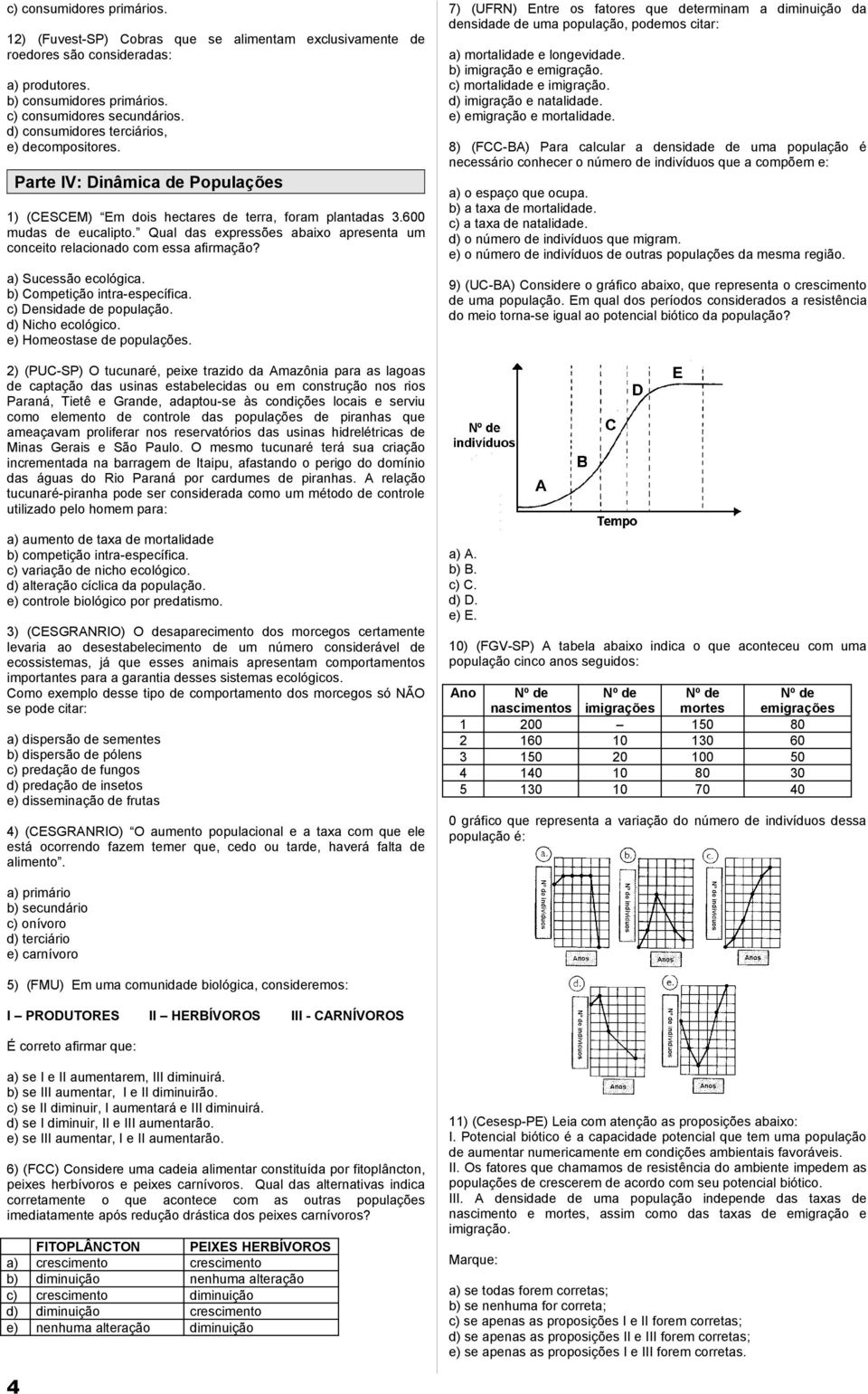 Qual das expressões abaixo apresenta um conceito relacionado com essa afirmação? a) Sucessão ecológica. b) Competição intra-específica. c) Densidade de população. d) Nicho ecológico.