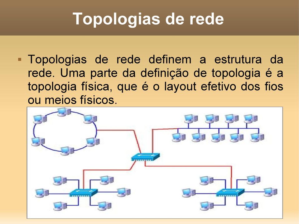 Uma parte da definição de topologia é a