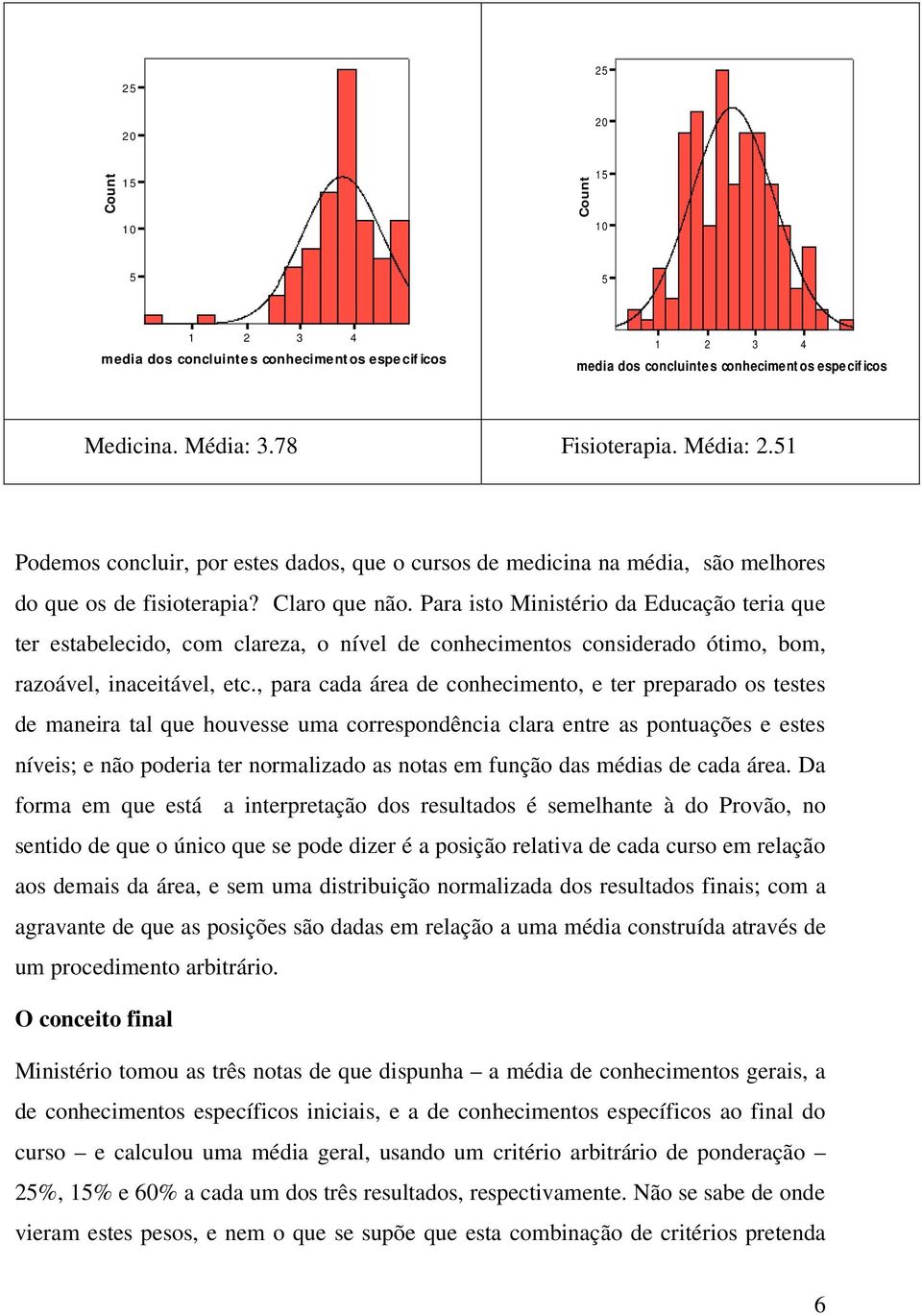 Para isto Ministério da Educação teria que ter estabelecido, com clareza, o nível de conhecimentos considerado ótimo, bom, razoável, inaceitável, etc.