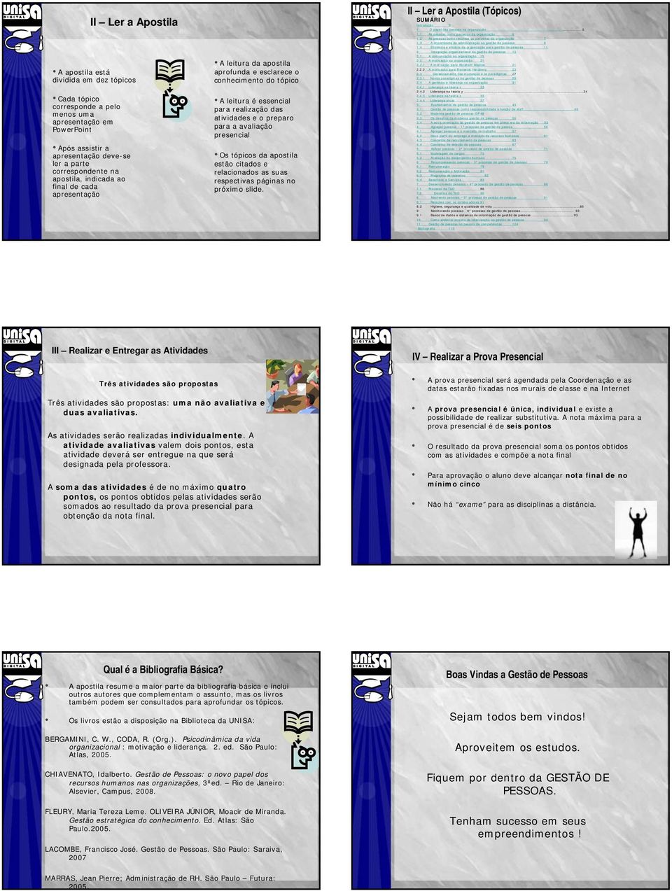 presencial Os tópicos da apostila estão citados e relacionados as suas respectivas páginas no próximo slide. II Ler a Apostila (Tópicos) SUMÁRIO Introdução 3 1 O papel pessoas das na organização... 5 1.