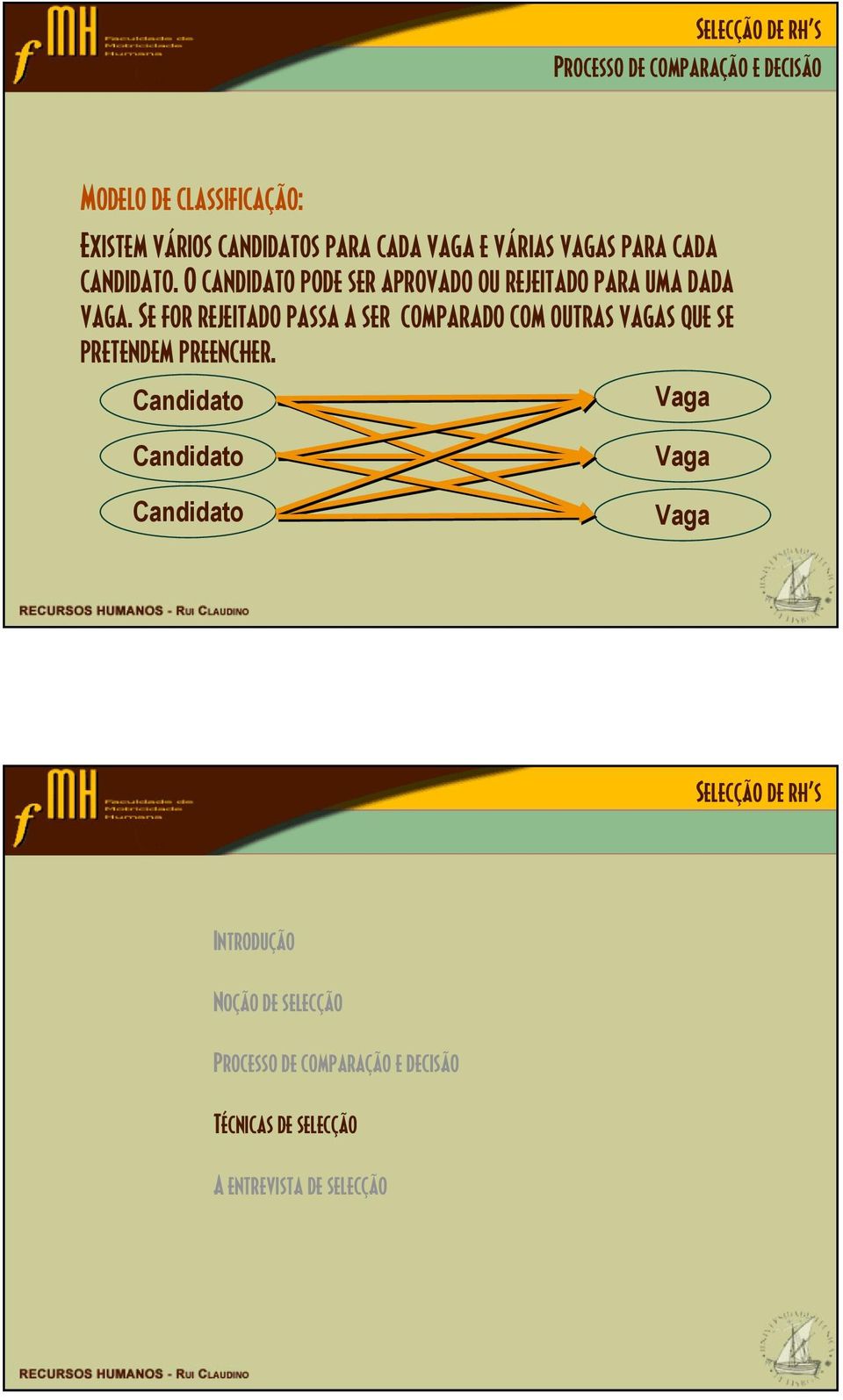 Se for rejeitado passa a ser comparado com outras vagas que se pretendem preencher.