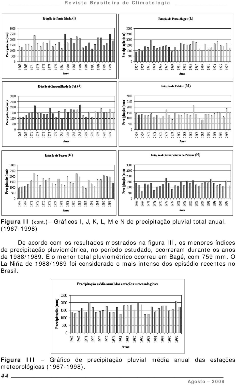 estudado, ocorreram durante os anos de 1988/1989. E o menor total pluviométrico ocorreu em Bagé, com 759 mm.