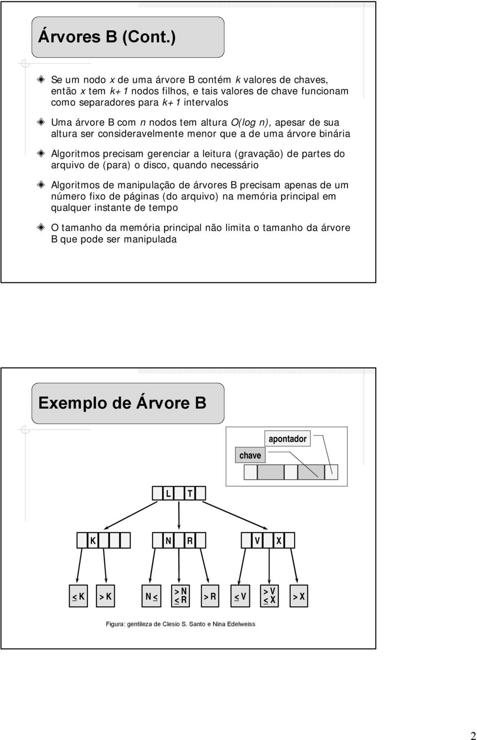 O(log n), apesar de sua altura ser consideravelmente menor que a de uma árvore binária Algoritmos precisam gerenciar a leitura (gravação) de partes do arquivo de (para) o disco, quando necessário