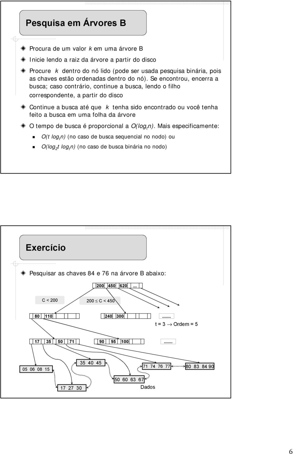 Se encontrou, encerra a busca; caso contrário, continue a busca, lendo o filho correspondente, a partir do disco Continue a busca até que k tenha sido encontrado ou você tenha feito a busca em uma