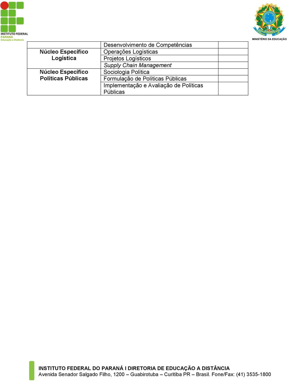 Logísticos Supply Chain Management Sociologia Política Formulação