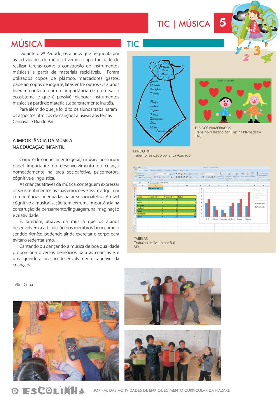 Os alunos tiveram contacto com a importância de preservar o ecosistema, e que é possivél elaborar instrumentos musicais a partir de materiais,aparentemente inutéis.