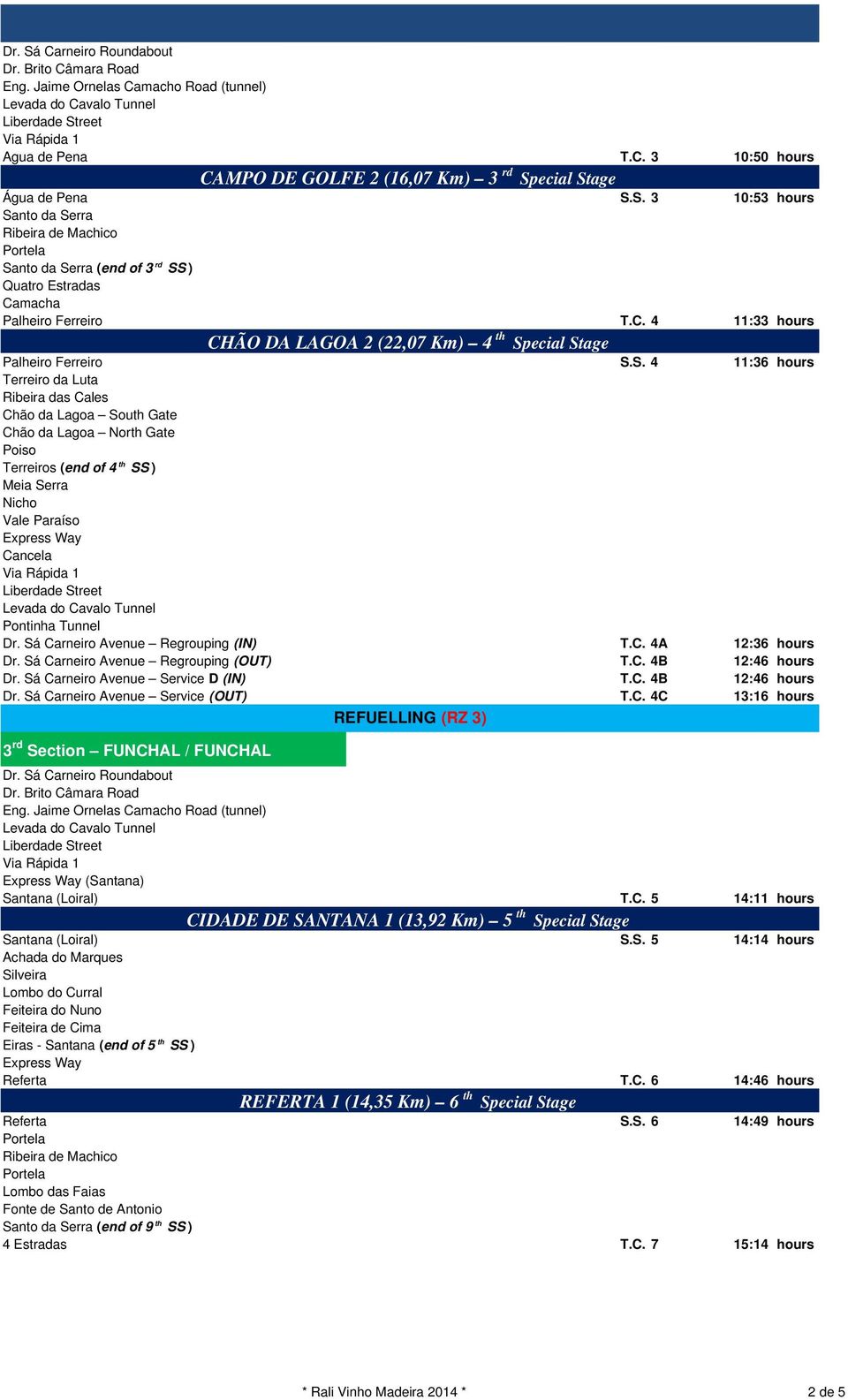 C. 4C 13:16 hours REFUELLING (RZ 3) 3 rd Section FUNCHAL / FUNCHAL CAMPO DE GOLFE 2 (16,07 Km) 3 rd Special Stage CHÃO DA LAGOA 2 (22,07 Km) 4 th Special Stage (Santana) Santana (Loiral) T.C. 5 14:11 hours CIDADE DE SANTANA 1 (13,92 Km) 5 th Special Stage Santana (Loiral) S.