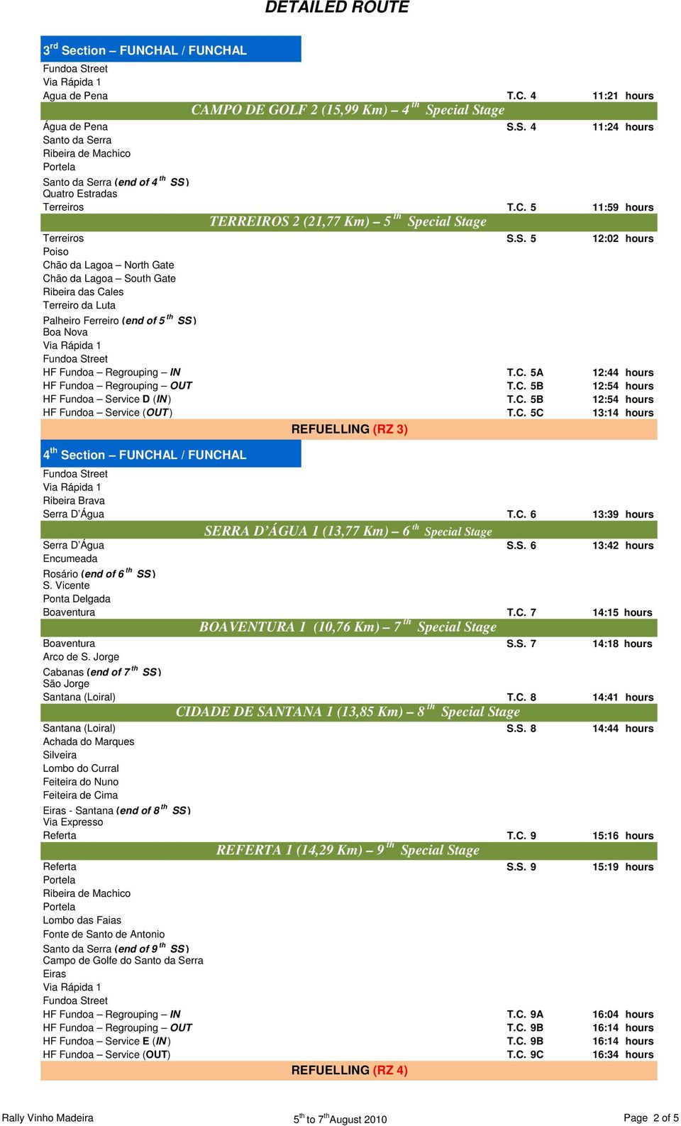 C. 5C 13:14 hours REFUELLING (RZ 3) 4 th Section FUNCHAL / FUNCHAL Serra D Água T.C. 6 13:39 hours SERRA D ÁGUA 1 (13,77 Km) 6 th Special Stage Serra D Água S.S. 6 13:42 hours Rosário (end of 6 th SS ) S.