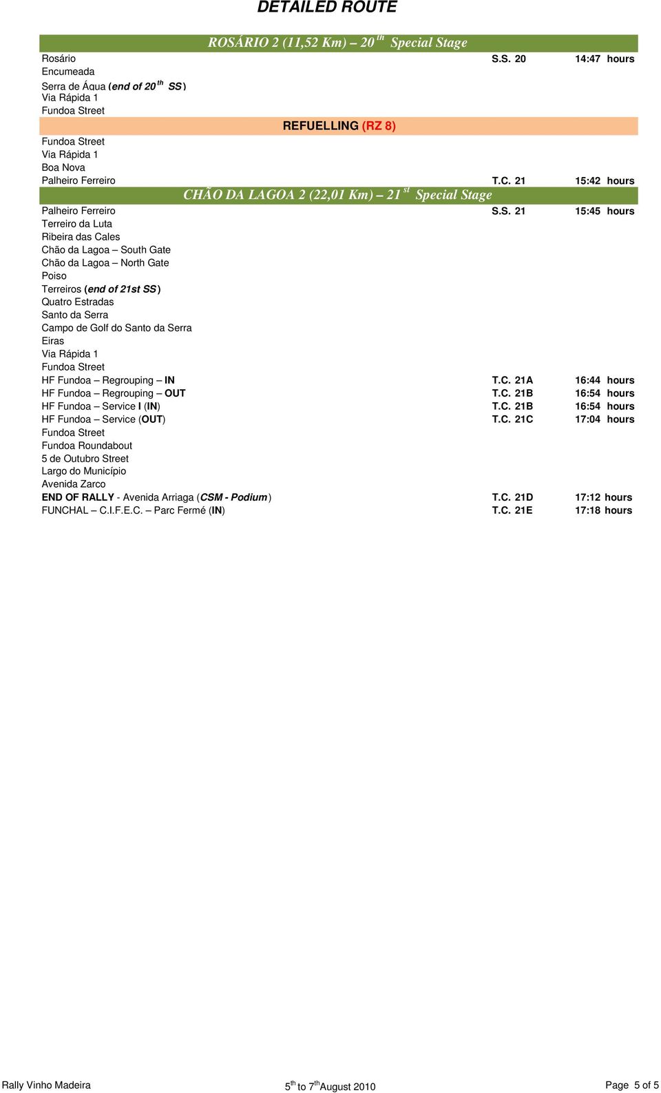 C. 21B 16:54 hours HF Fundoa Service I (IN) T.C. 21B 16:54 hours HF Fundoa Service (OUT) T.C. 21C 17:04 hours 5 de Outubro Street Largo do Município Avenida Zarco END OF RALLY - Avenida Arriaga (CSM - Podium ) T.