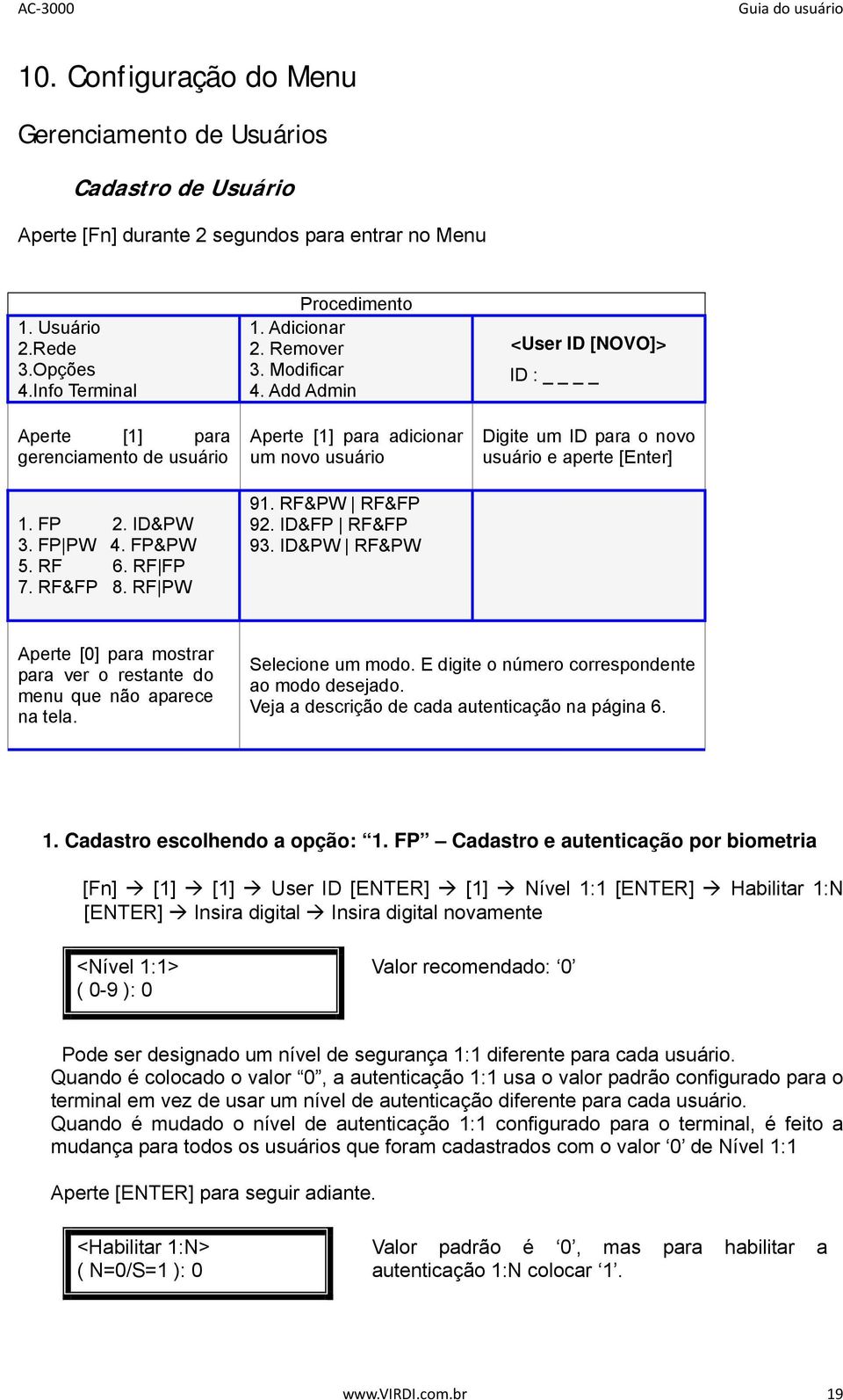 Add Admin Aperte [1] para adicionar um novo usuário 91. RF&PW RF&FP 92. ID&FP RF&FP 93.