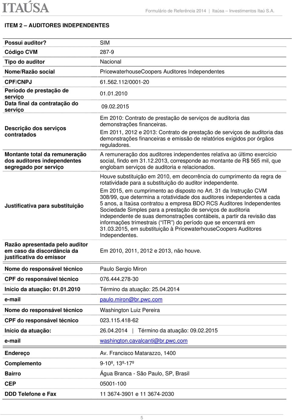 Justificativa para substituição Razão apresentada pelo auditor em caso da discordância da justificativa do emissor Nome do responsável técnico PricewaterhouseCoopers Auditores Independentes 01.