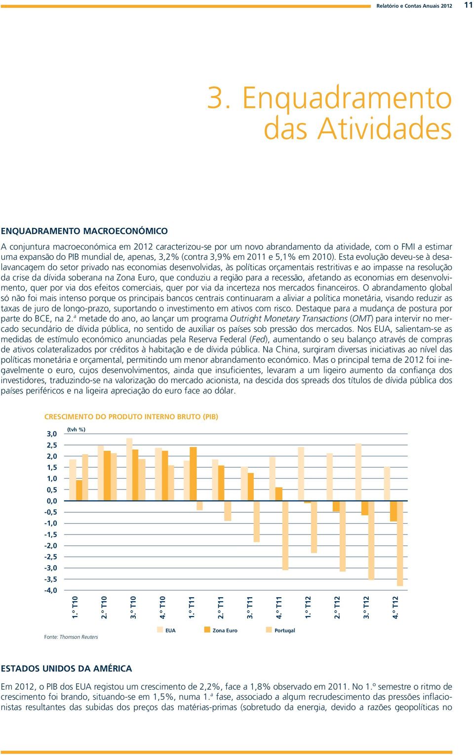 de, apenas, 3,2% (contra 3,9% em 2011 e 5,1% em 2010).