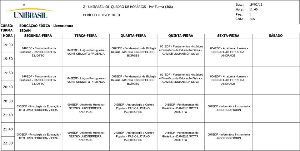 Educação Física - CAMILE 050EDF - Psicologia da Educação - TITO LIVIO FERREIRA VIEIRA 049EDF - Antropologia e Cultura Popular - FABIO LUCIANO IACHTECHEN 007EDF - Informática Instrumental -