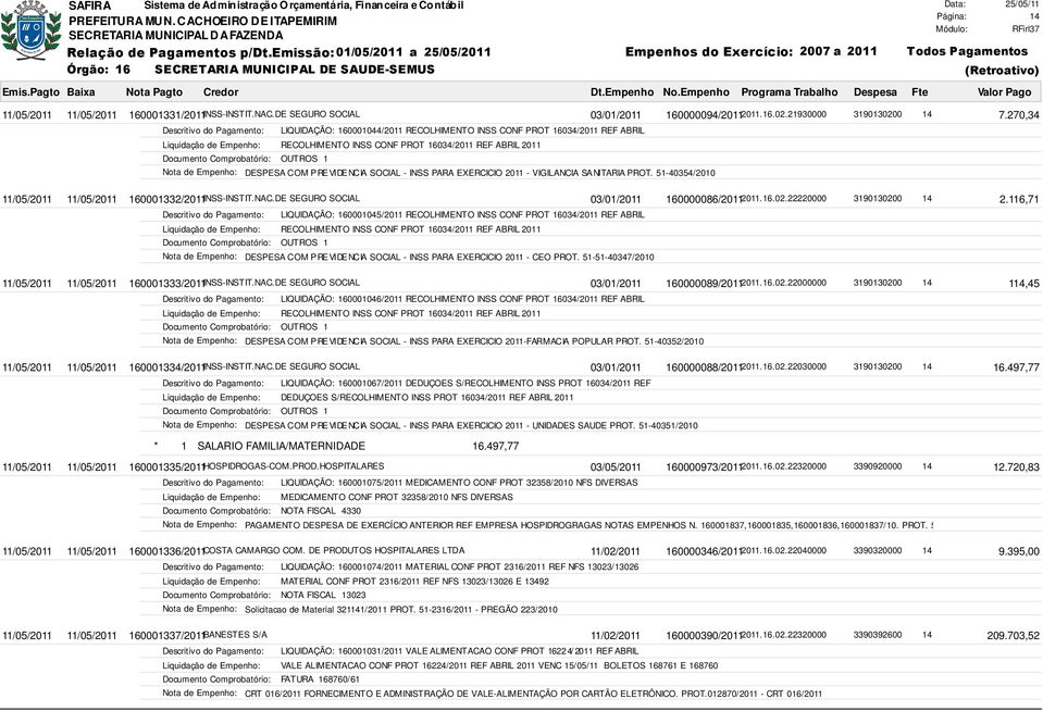 EXERCICIO 2011 - VIGILANCIA SANITARIA PROT. 51-40354/2010 11/05/2011 11/05/2011 160001332/2011 INSS-INSTIT.NAC.DE SEGURO SOCIAL 03/01/2011 160000086/2011 2011.16.02.22220000 3190130200 14 2.